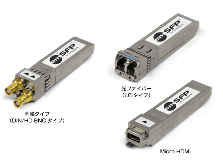 各種SFPモジュール | (株)テクノハウス